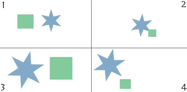 Welches Bild unterscheidet sich von den anderen?