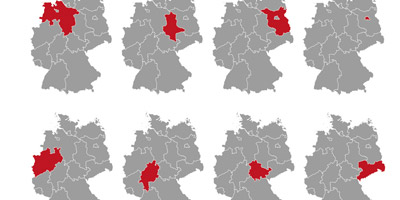 Das ultimative Bundesländer Quiz 